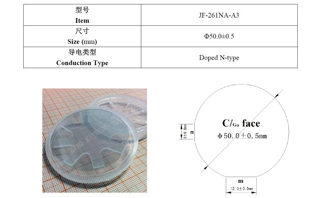 2英寸氮化镓自支撑衬底 (Si掺杂&偏A晶向)(图1)