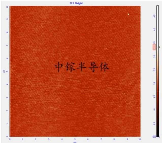 4英寸氮化镓自支撑衬底量产技术！中镓半导体国内首创(图2)