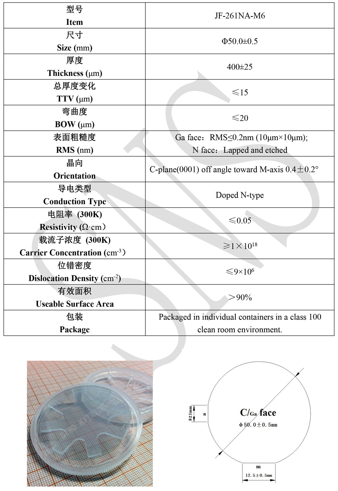 2" Free-standing GaN Substrates (Si-doped&Toward A-axis)(图1)