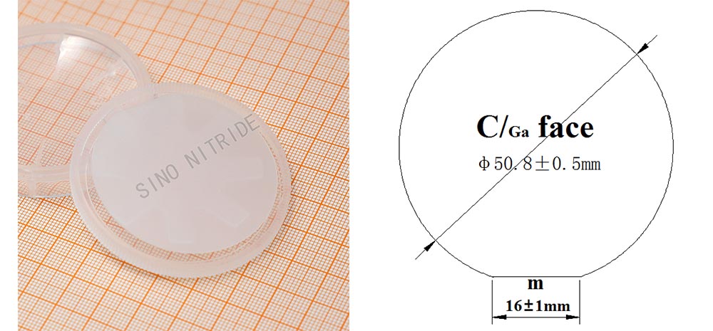 GaN/ Al2O3 Substrates (2")(图1)