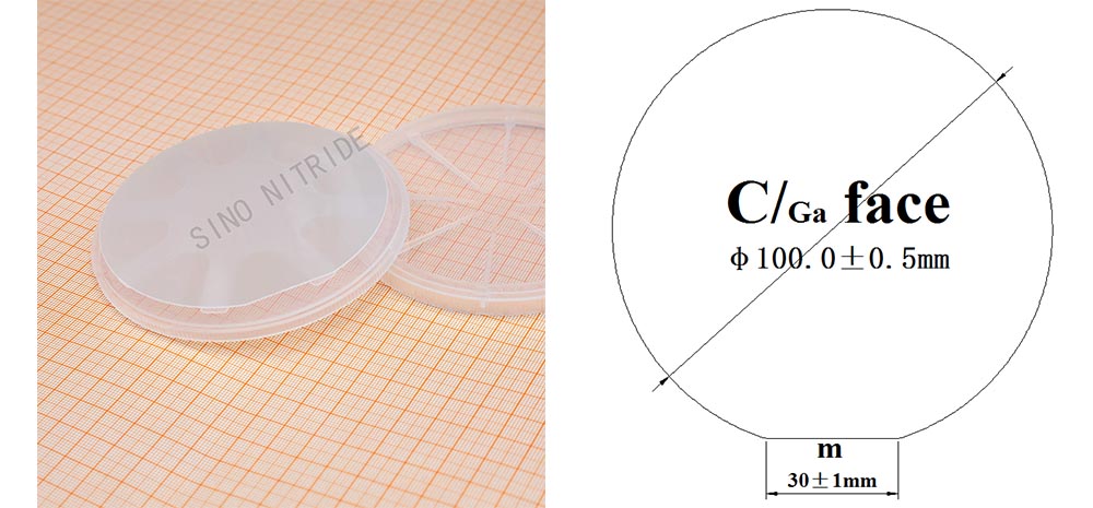 GaN/ Al2O3 Substrates (4")(图1)