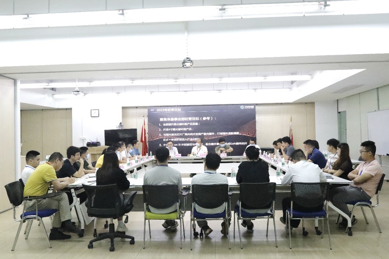 中镓科技集团组织开展危机感与经营管理改善研讨会(图3)