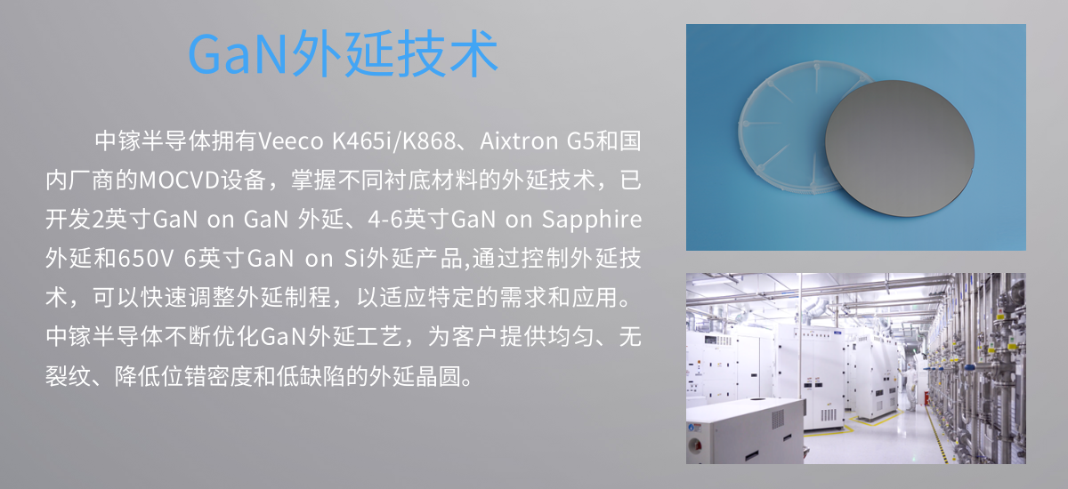 GaN外延技术(图1)