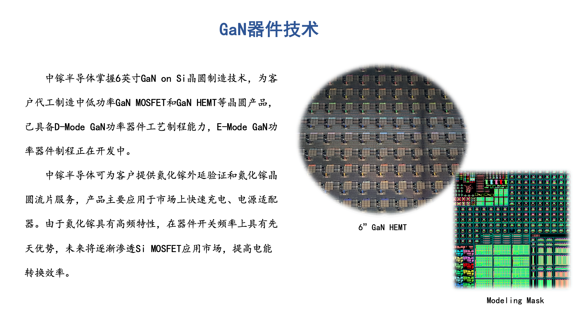 GaN器件技术(图1)