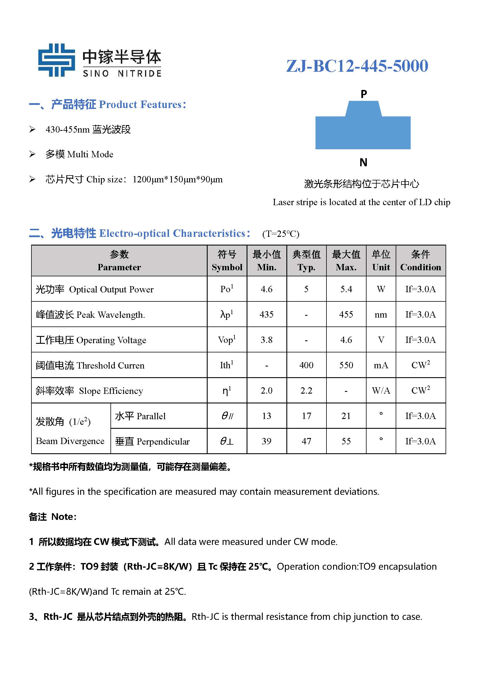 大功率蓝光激光产品(图1)