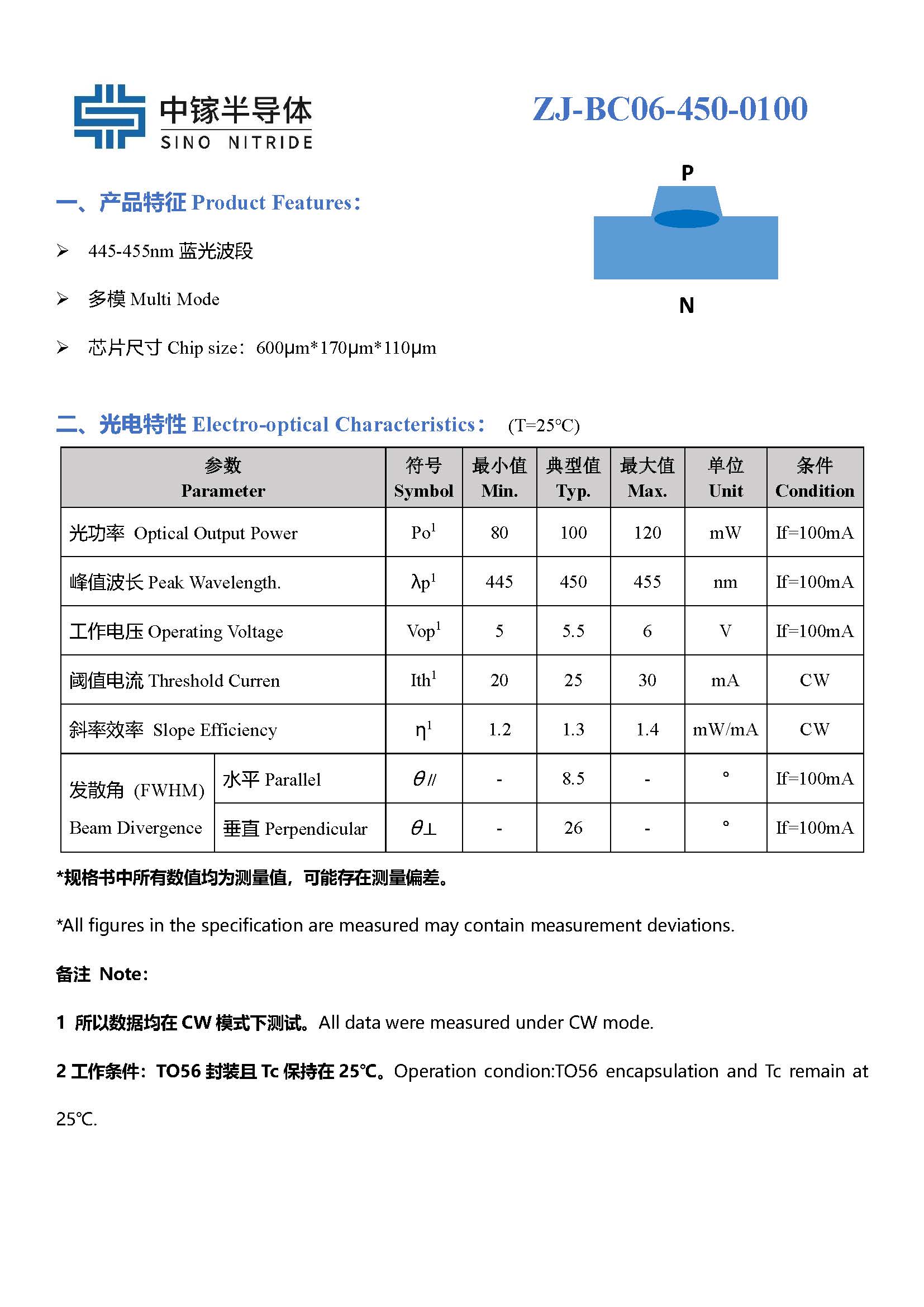 蓝光450nm 100mW Chip(图1)