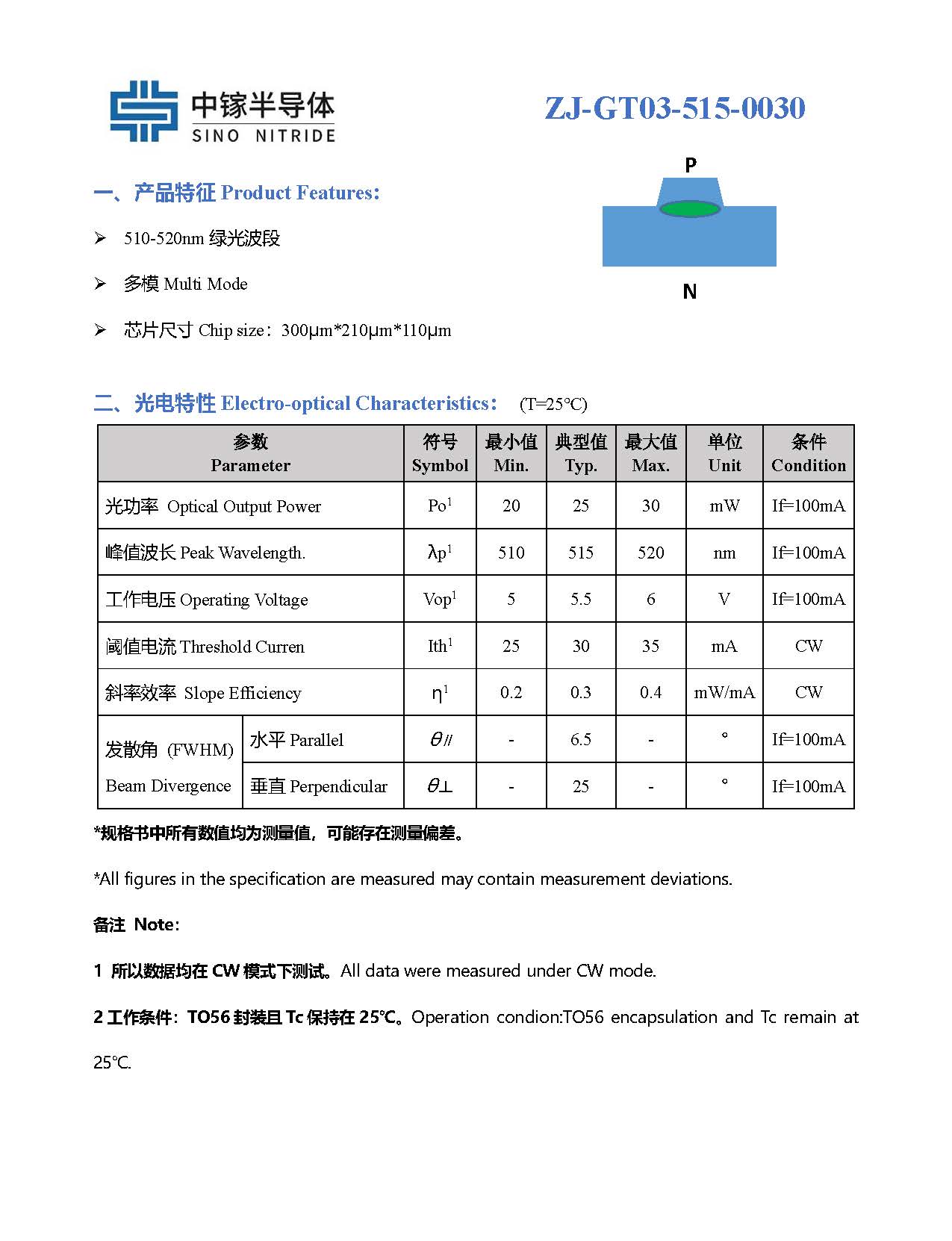 绿光515nm 30mW Chip(图1)